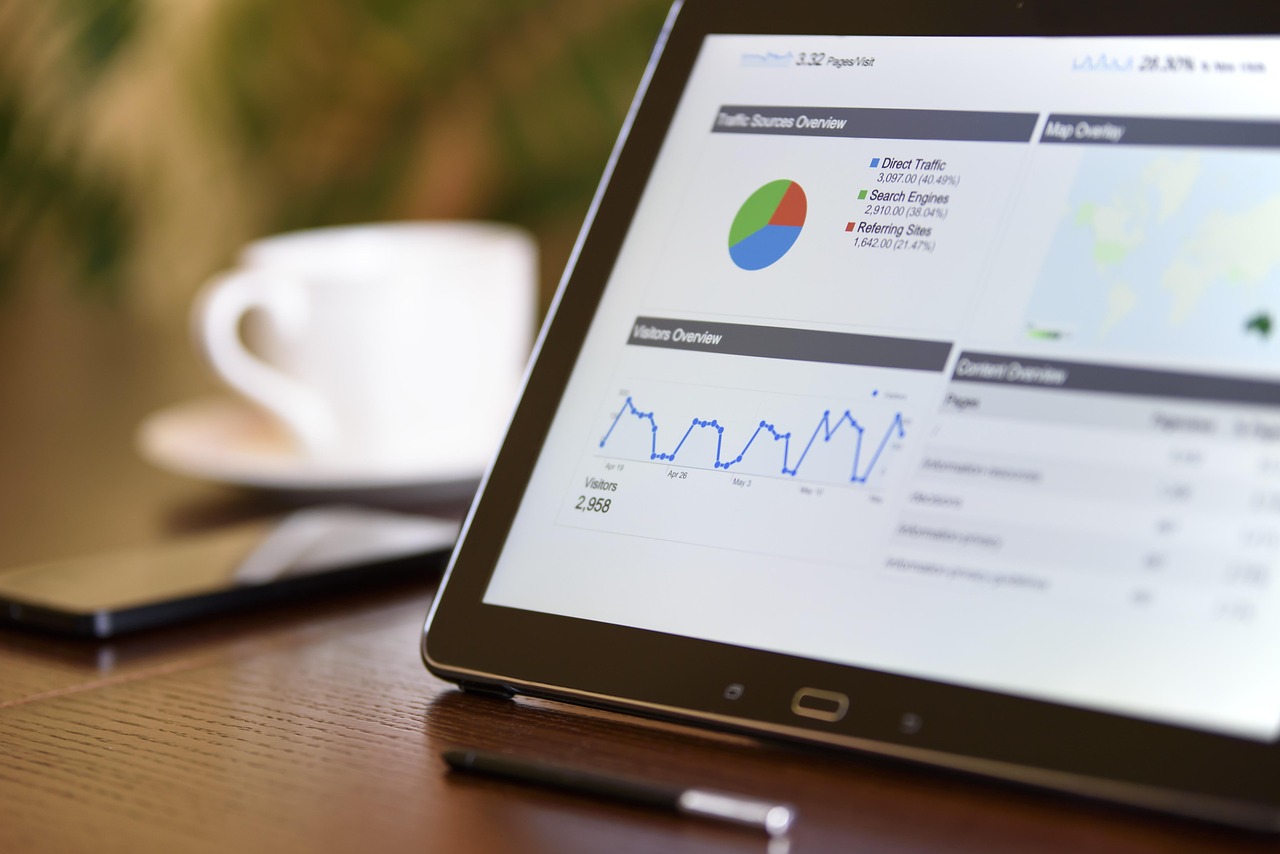 Advance Digital Marketing Strategies Success
