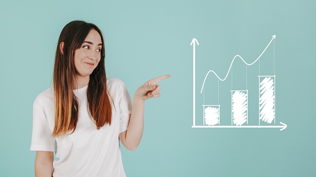 Bar chart comparing time and cost savings of Airial versus manual travel planning