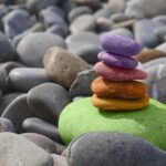 full stack QA engineer roadmap