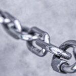 supply chain digital transformation